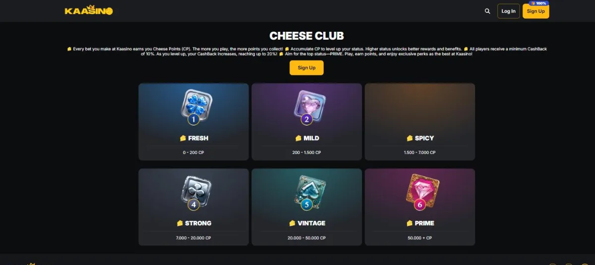 De zes niveaus van de Cheese Club van Fresh tot Prime